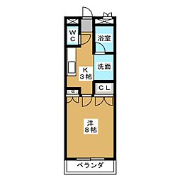 ムーランルージュ