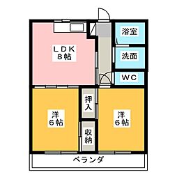 シルフィード