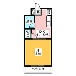 セントポーリアII