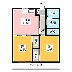 シルフィード