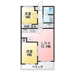 プランタニエ