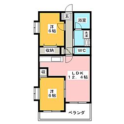 プランタニエ