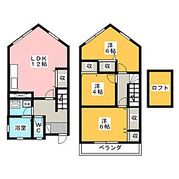 メゾネットリライフ北安東