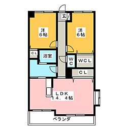 ベラーノＫ2・東千代田 201