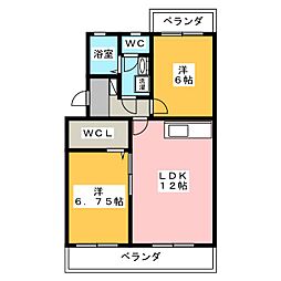 セントラルヒルズ