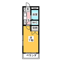 ミケランジェロ