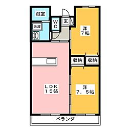 アグレアーブル