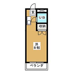 リバティパレス草薙