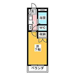 ミケランジェロ