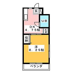 セイントフローレンスI