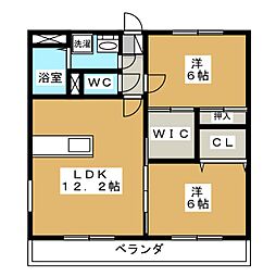 グランドゥール