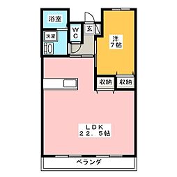 アグレアーブル