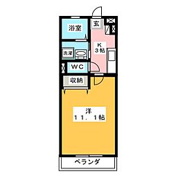 ミュゼ草薙
