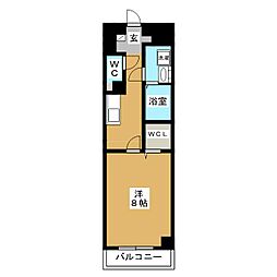 プランドールＭ