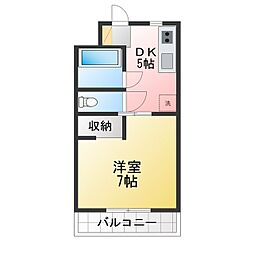 サン・ドマーニ