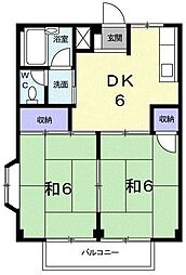 シティハイツ杉山