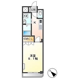 Ｍ・プロニティ