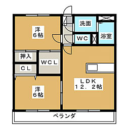 グランドゥール