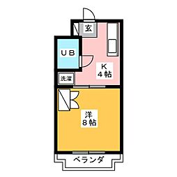 ＥＶＥＲ　ＷＩＮＧ