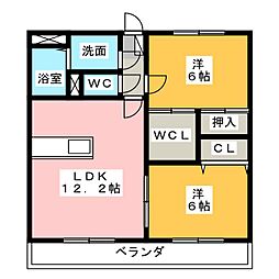グランドゥール