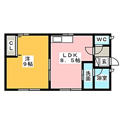 コーポにゃんとわんだふる