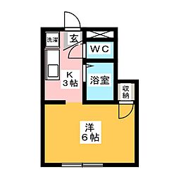 ガーデンヒルズ春日