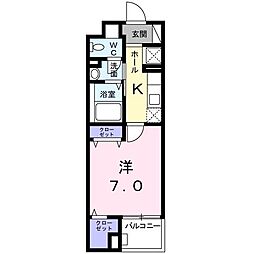 ステーション　シン