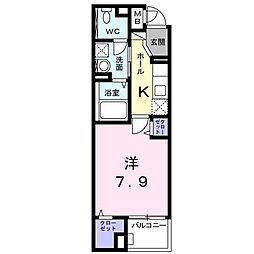 ステーション　シン
