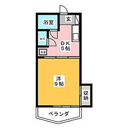 ＣＯＯＰ・Ｓ