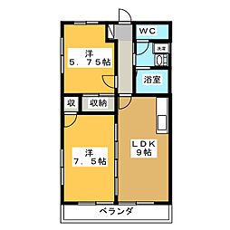 アストロ