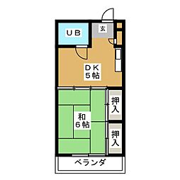 コンフォルム八幡