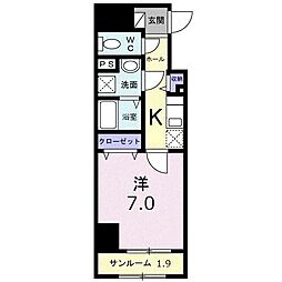 ＡＦＣレジデンス・VII