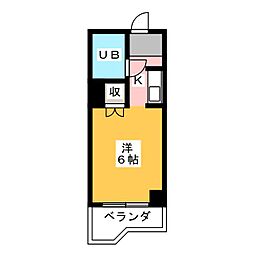 モッキンバード