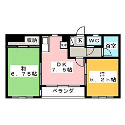 メゾン　グランド　ラヴィ