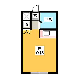グランドゥール稲川II
