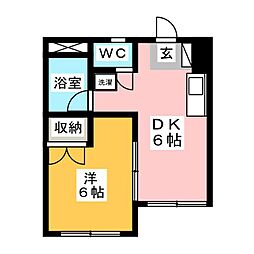 メゾン　グランド　ラヴィ