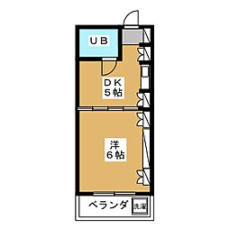 コンフォルム八幡