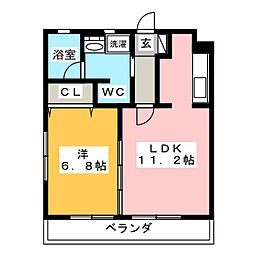 ブラン