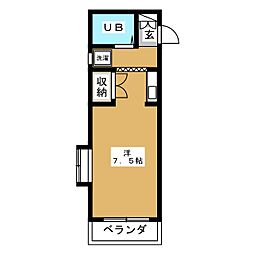 サンライズ馬渕