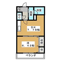 アネシス登呂