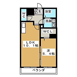 シュール　ド　コリーヌ
