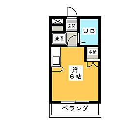 ルミエール馬渕