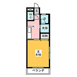 ライツェント稲川