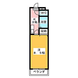 グランエスト