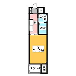 アルヴィータ