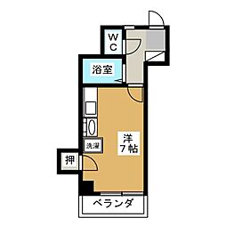 ペティハイツ