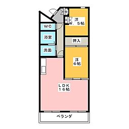 シティプレイス