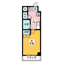 ＡＣＴＲＩＵＭ・Ｋ