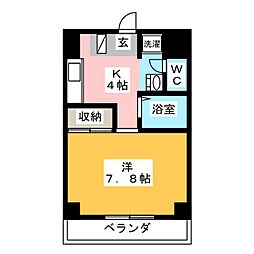 アベニュー山下