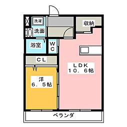 エスペランサ大門